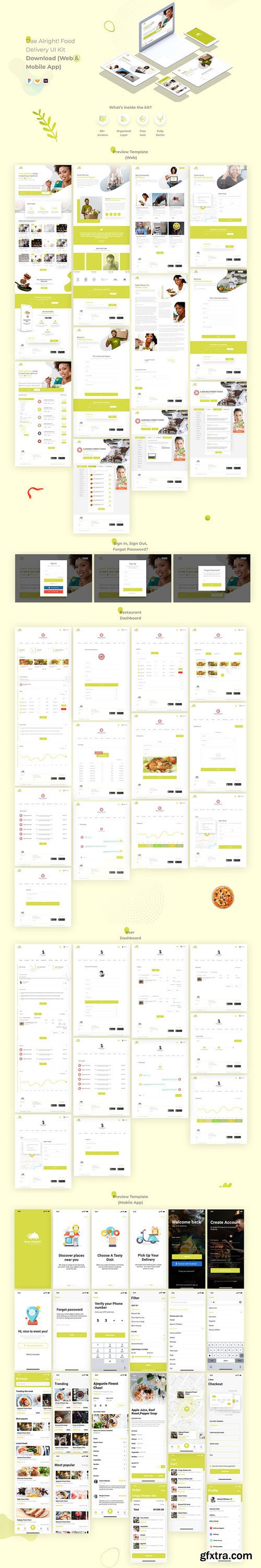 Food Delivery UI Kit (Web & Mobile App)