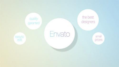 Videohive - How to present your company to become profitable - 6160802