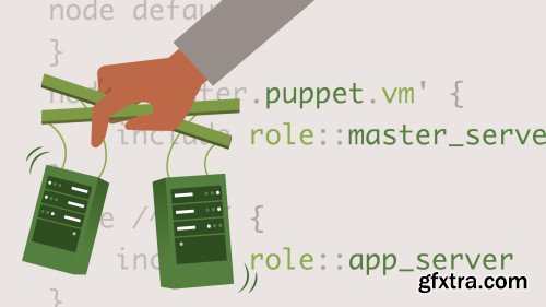 Lynda - Learning Puppet (Updated 10/2019)
