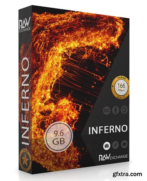 RawExchange - Inferno