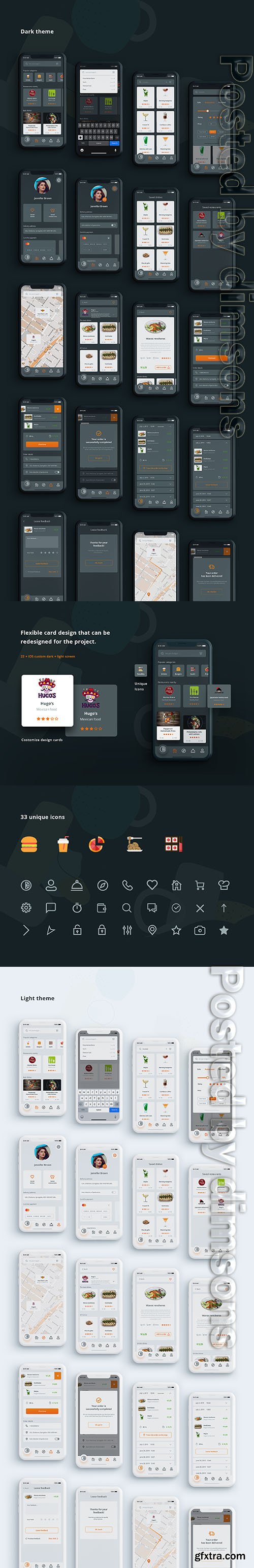Food Delivery | App IOS design + UI Kit + Mockup + unique icons
