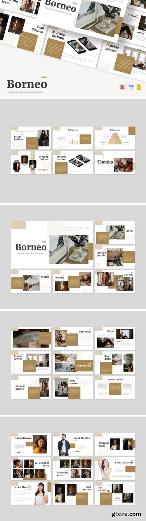 Borneo - Powerpoint/GoogleSlides/Keynote Template