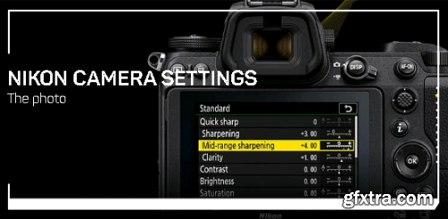 Liveclasses - Nikon Camera Settings