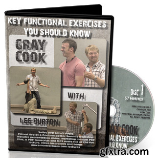 Key Functional Exercises You Should Know