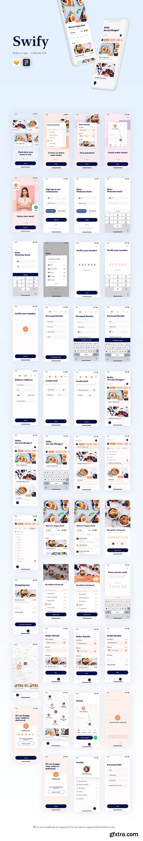 Swify delivery app iOS UI Kit