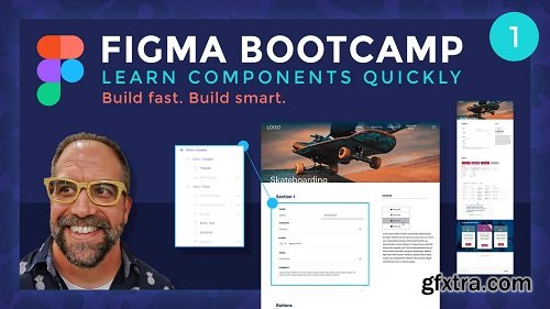 Figma Bootcamp 1 - Learn Components Quickly