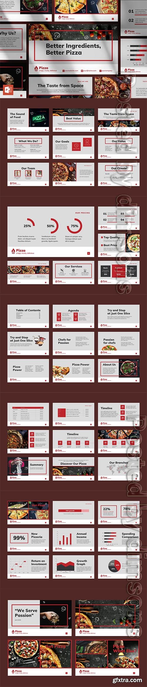 Pizza Restaurant PowerPoint Presentation Template