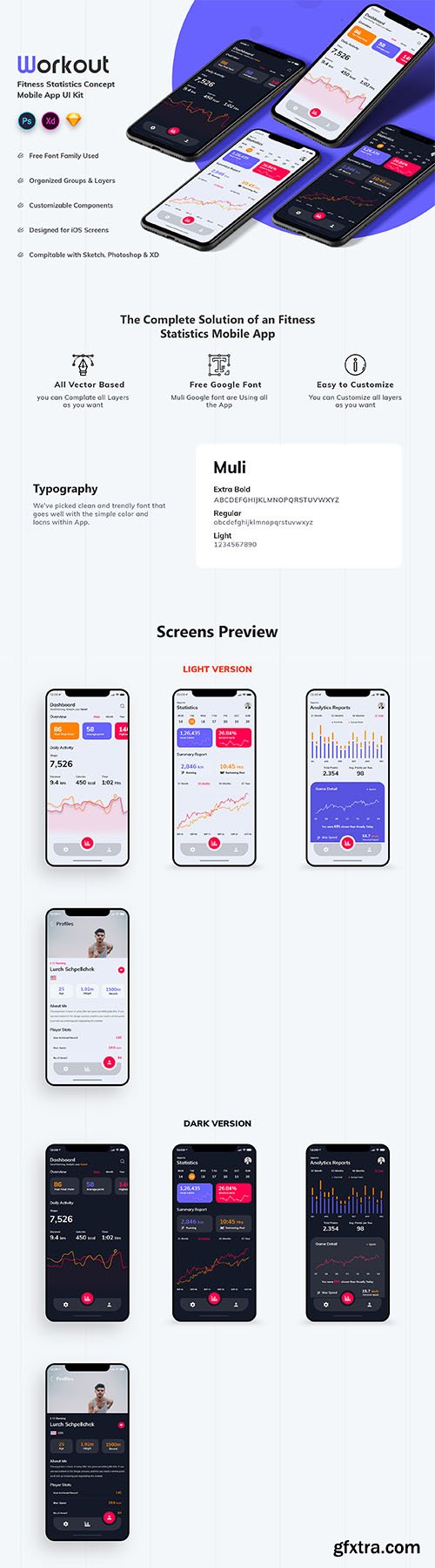 Fitness Statistics Mobile App UI Kit