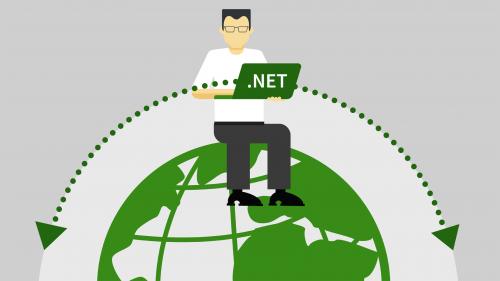 Lynda - ASP.NET Core: Internationalization