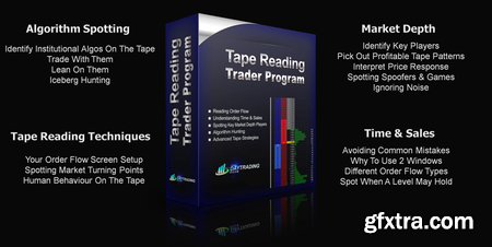 Price Action Room - Tape Reading Explained