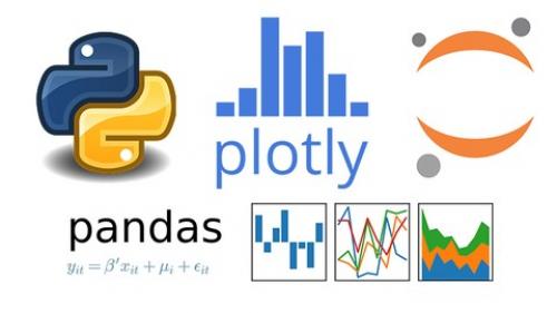 Udemy - Data Science with Plotly, NumPy, Matplotlib, and Pandas