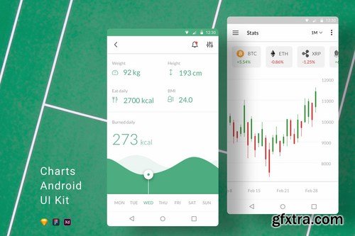 Charts Android UI Kit