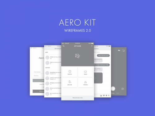 AERO Kit 2.0