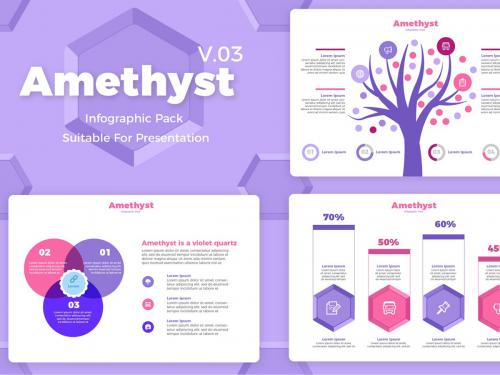 Amethyst V3 - Infographic