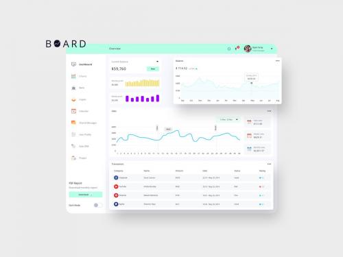 BOARD Finance Dashboard Ui Light - FP