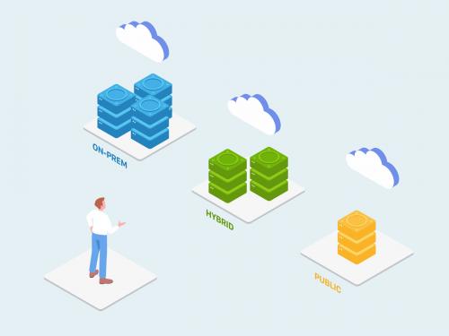 Choose Appropriate Hosting for Businesses Isometric Illustration