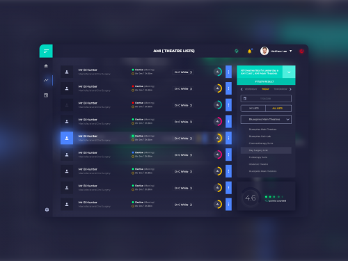 Clinical Dashboard Concept