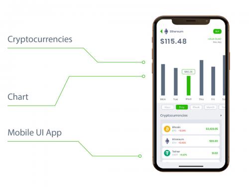 Cryptocurrency Analysis Mobile Ui - T