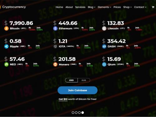 Cryptocurrency WordPress Theme - Slider All Coins