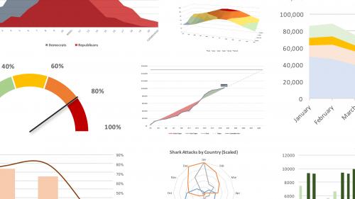 Lynda - Excel Data Visualization Part 1: Mastering 20+ Charts and Graphs