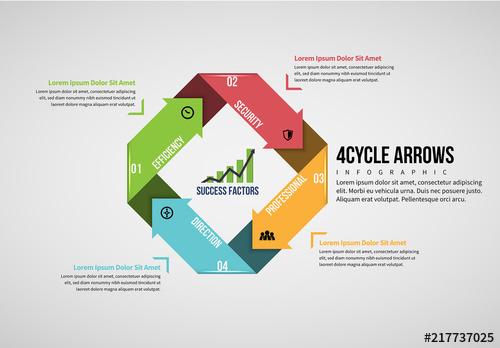 Four-Cycle Arrow Infographic Layout - 217737025