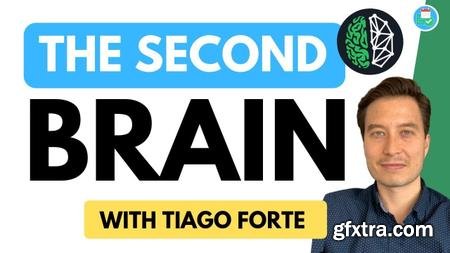 Tiago Forte - Building A Second Brain (Part 1)