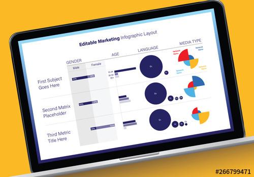 Editable Marketing Infographic with Multiple Graphs - 266799471