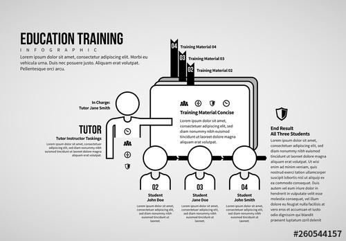 Education Training Infographic - 260544157