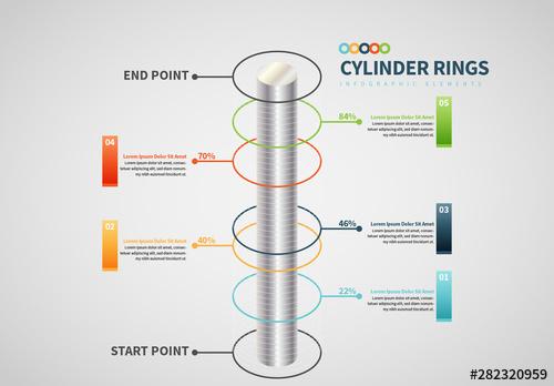 Cylinder Info Chart with Rings - 282320959