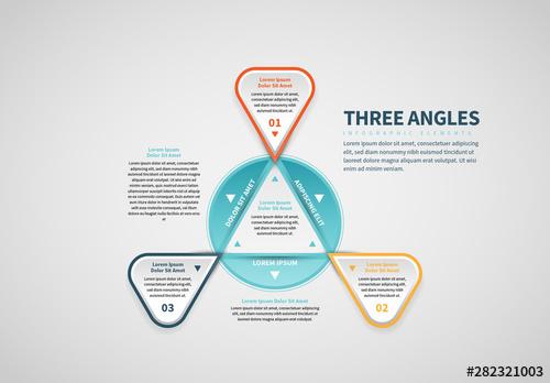 Three Triangle Info Chart - 282321003