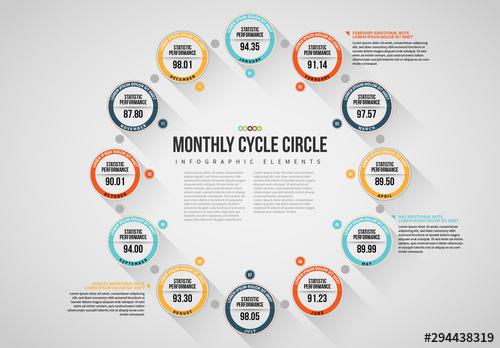 Monthly Circle Cycle Info Chart Layout - 294438319