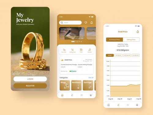 Jewelry Store Apps