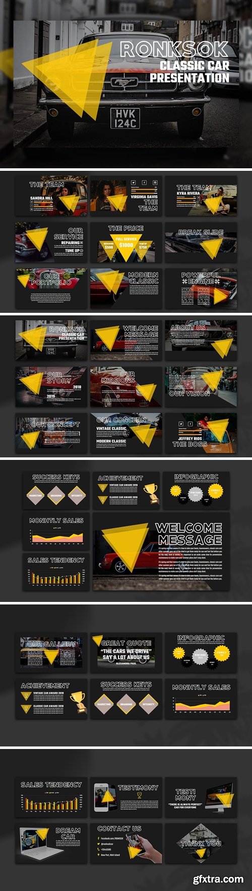 RONKSOK – Classic Car Powerpoint, Keynote and Google Slides Templates