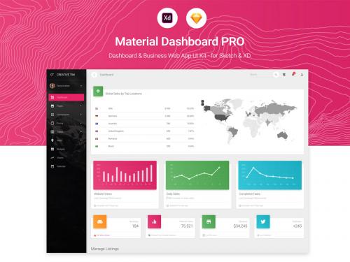 Material Dashboard Pro