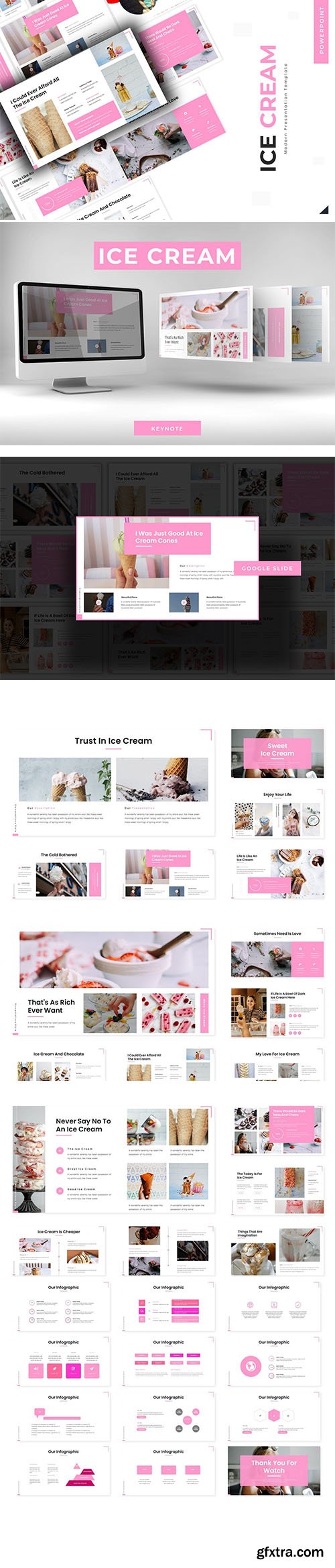 Sweet Ice Cream - Powerpoint Template, Keynote Template and Google Slide Template