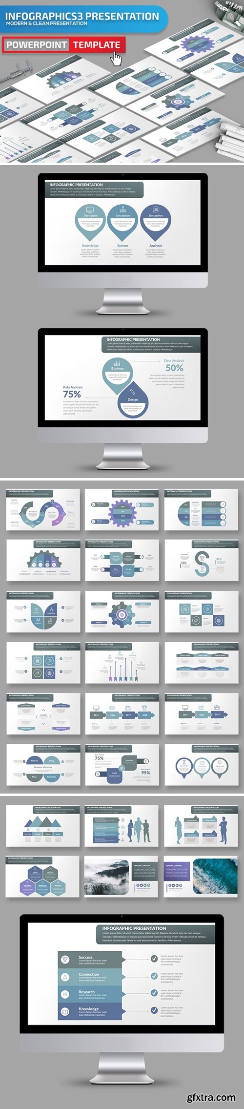 Infographics3 Powerpoint, Keynote and Google Slides Templates