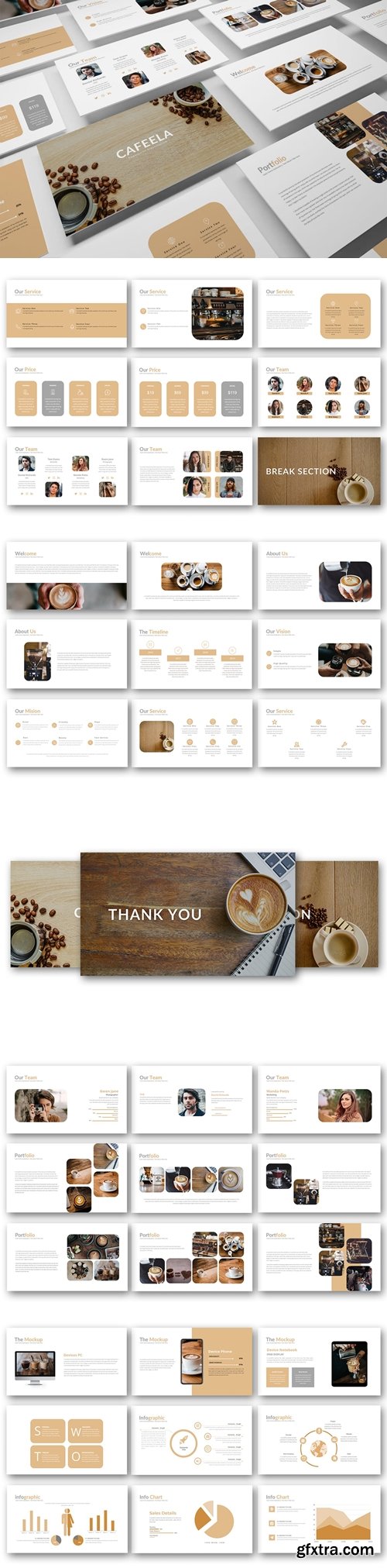 Caffela – Creative Business Powerpoint, Keynote and Google Slides Templates