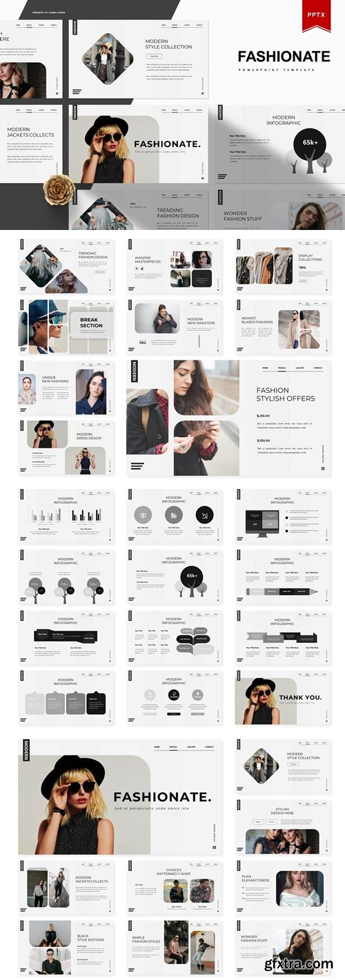 Fashionate Powerpoint, Keynote and Google Slides Templates