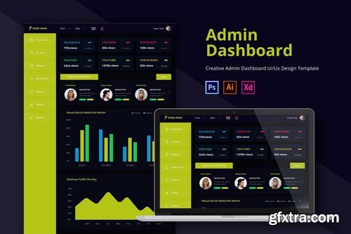 Notify Admin Page Template