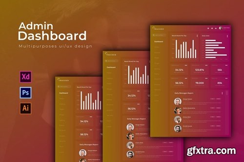Tracked Dashboard | Admin Template