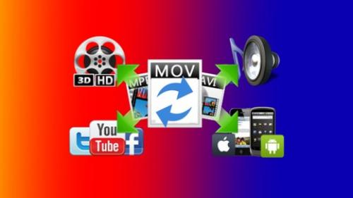 Udemy - Learn to convert all formats - Video Converter: MP4,MP3 etc