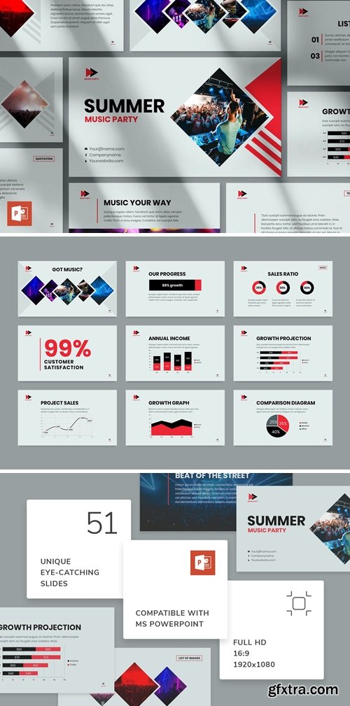 Music Party PowerPoint Presentation Template