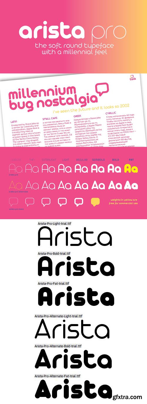 Arista Pro - Soft Round Typeface with a Millennial Feel [6-Weights]