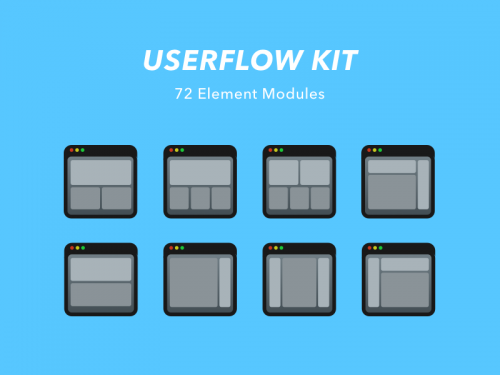 Userflow Kit - 72 Element Modules