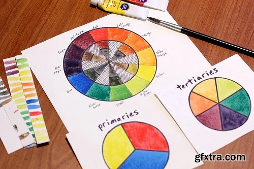 Watercolor Mixing for Beginners