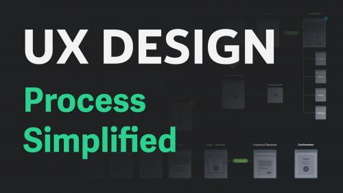 SkillShare - UX Process Simplified - From User Research to Usability Testing