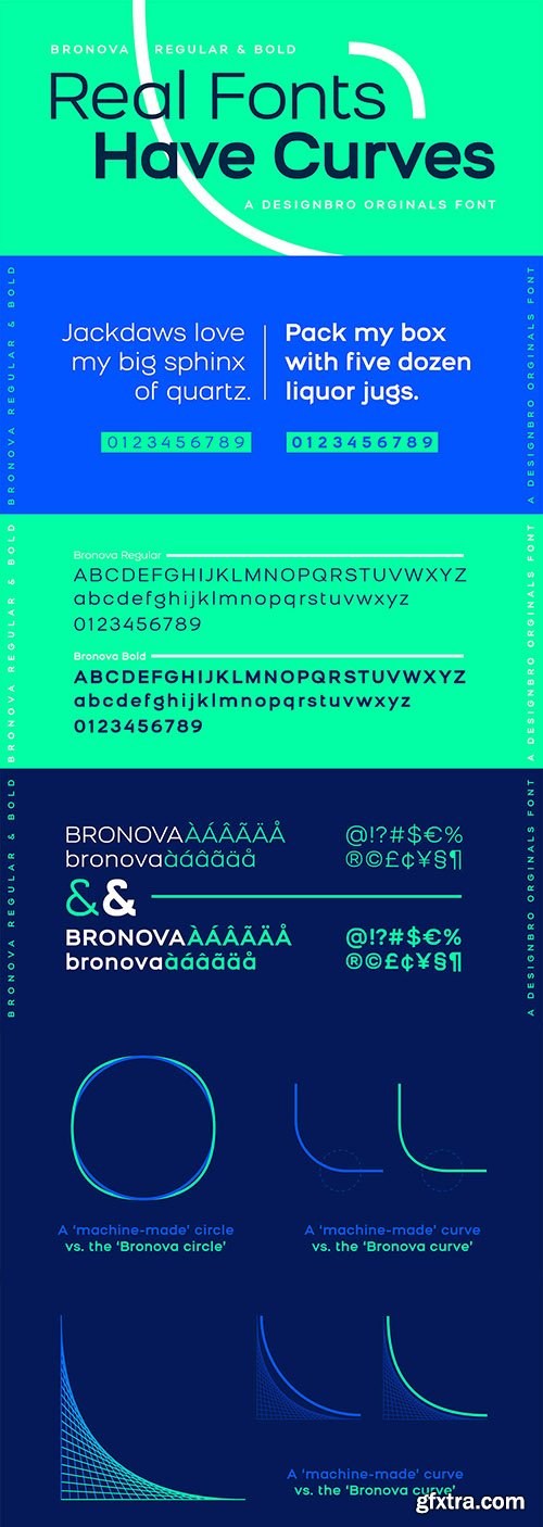 Bronova Sans Serif Font Family