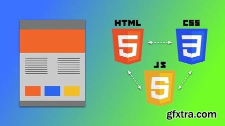 Build a Web Page with HTML, CSS, and JavaScript from Scratch