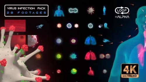 Videohive - Virus Infection Medical HUD Body Pack - 25946269