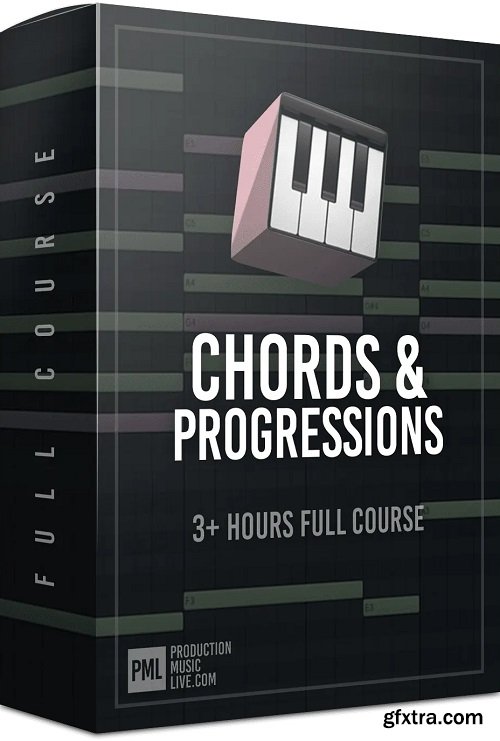 Production Music Live Chords and Progressions FL Studio TUTORiAL-DECiBEL